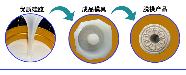 石膏模具硅膠用幾度的好 ？